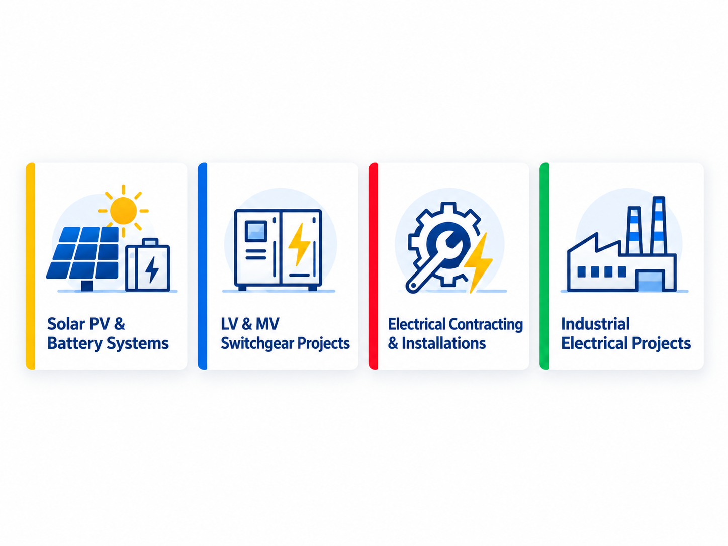 Project categories for RPS Project Capital Partners: Solar PV and Battery Systems, LV and MV Switchgear Projects, Electrical Contracting and Installations, and Industrial Electrical Projects
